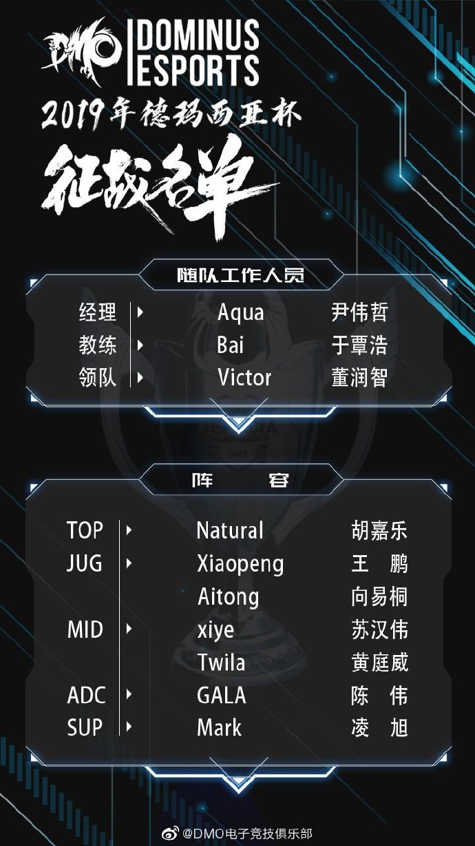 《LOL》2019DMO德杯大名单一览