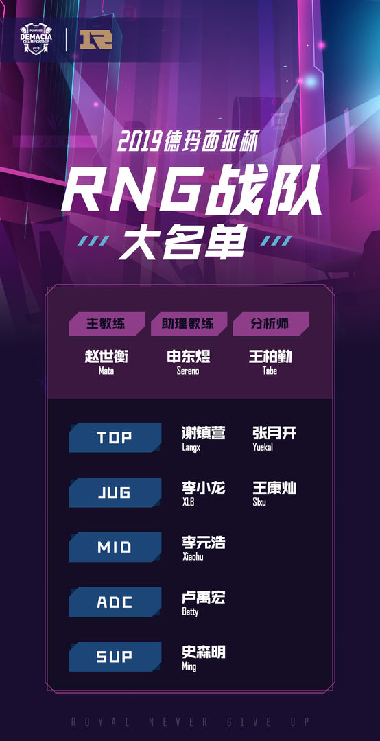 《LOL》2019RNG德杯大名单一览