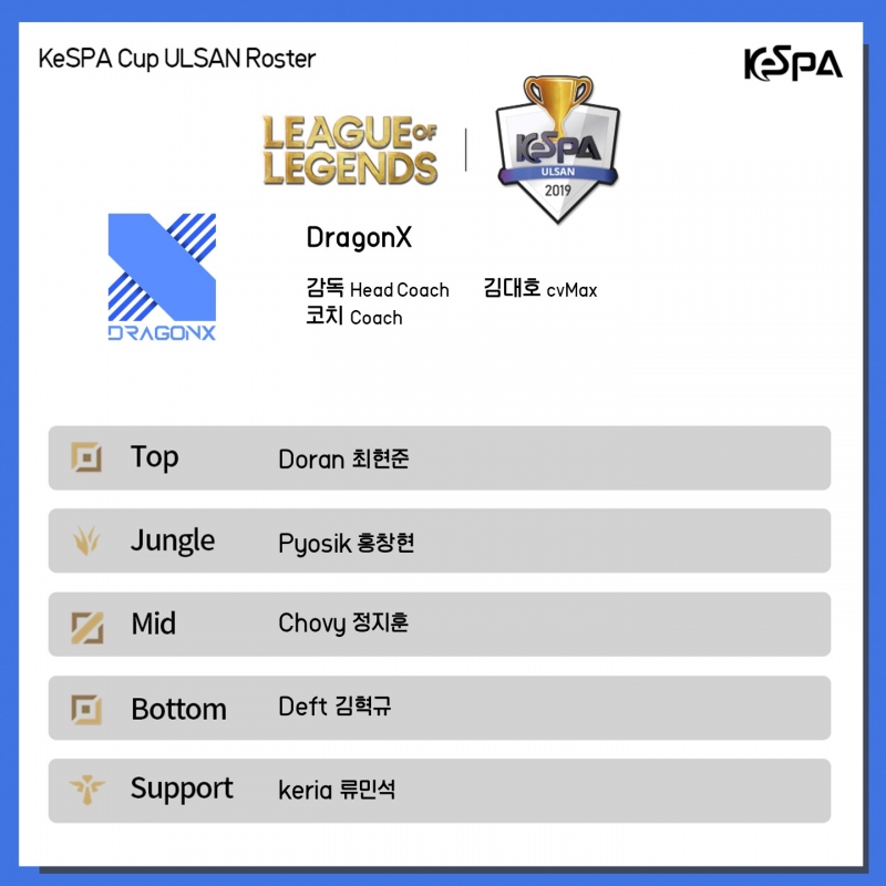 《LOL》KeSPA12月26日赛程 DRX首亮相飞机队再出击