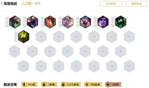 《LOL》云顶之弈水晶剧毒掠食者阵容搭配攻略