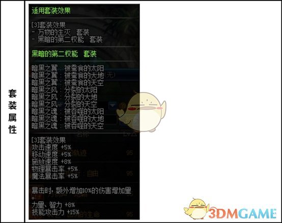 《DNF》2020精灵骑士装备搭配