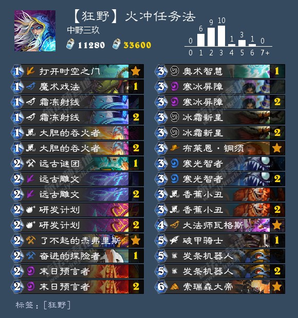 《炉石传说》2020狂野T1卡组推荐1