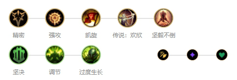 《LOL》S10赛季上路狗熊玩法攻略