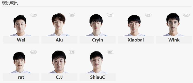 《LOL》S10春季赛LPL战队阵容汇总