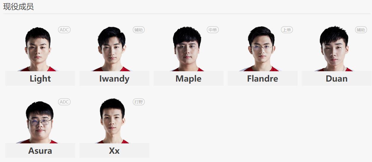 《LOL》S10春季赛LPL战队阵容汇总
