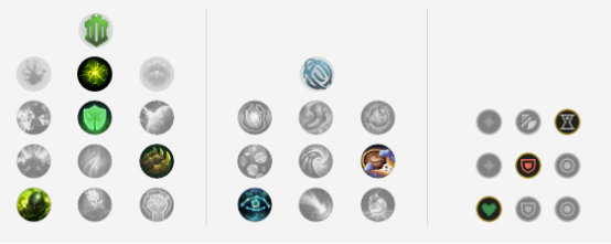 《LOL》10.1国服高胜率五路英雄攻略汇总
