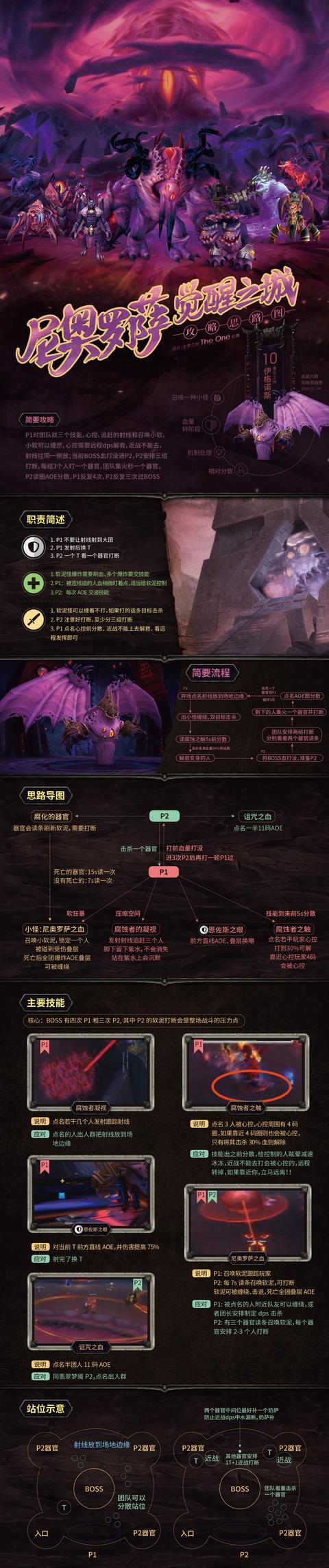 《魔兽世界》8.3尼奥罗萨觉醒之城大型攻略