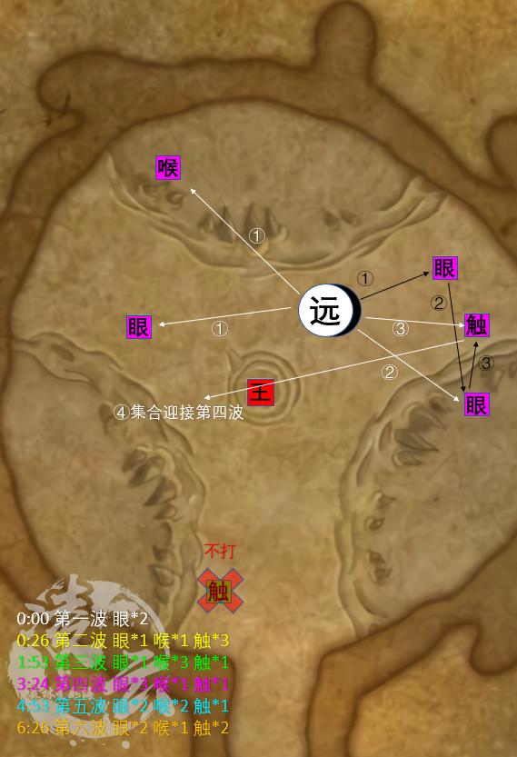 《魔兽世界》8.3尼奥罗萨德雷阿佳丝大型攻略