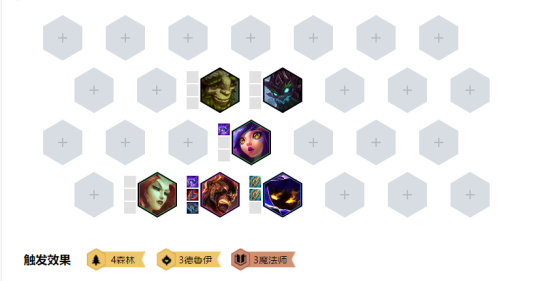 《LOL》云顶之弈10.1大树主C阵容攻略