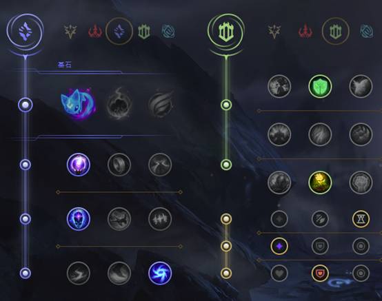 《LOL》2020无限火力贴膜流瞎子天赋出装介绍