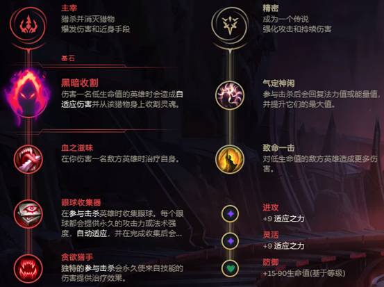 《LOL》2020无限火力死歌天赋出装介绍