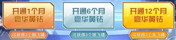 《CF》20202月幸运转盘活动地址