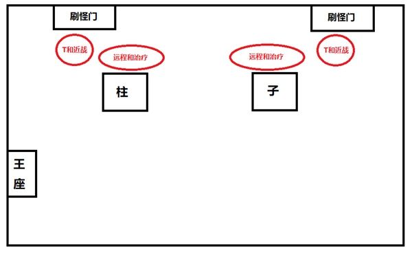 《魔兽世界》怀旧服黑翼之巢8号BOSS奈法利安打法攻略