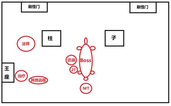 《魔兽世界》怀旧服黑翼之巢8号BOSS奈法利安打法攻略