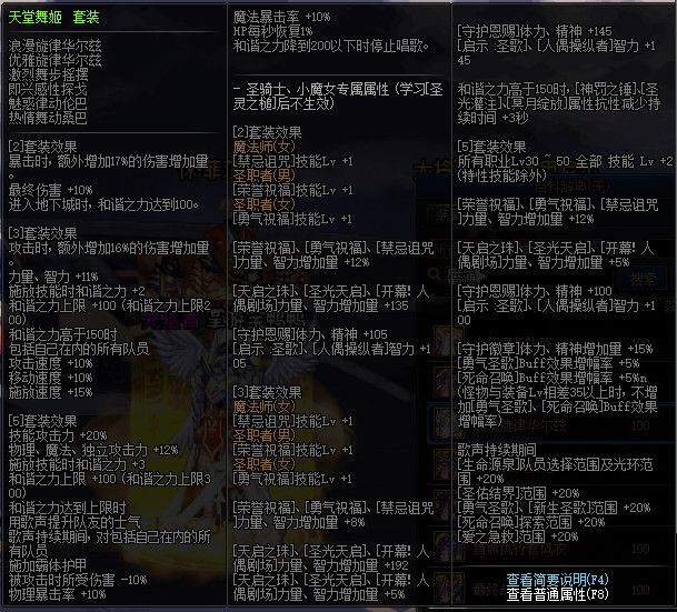 《DNF》100神话防具属性一览