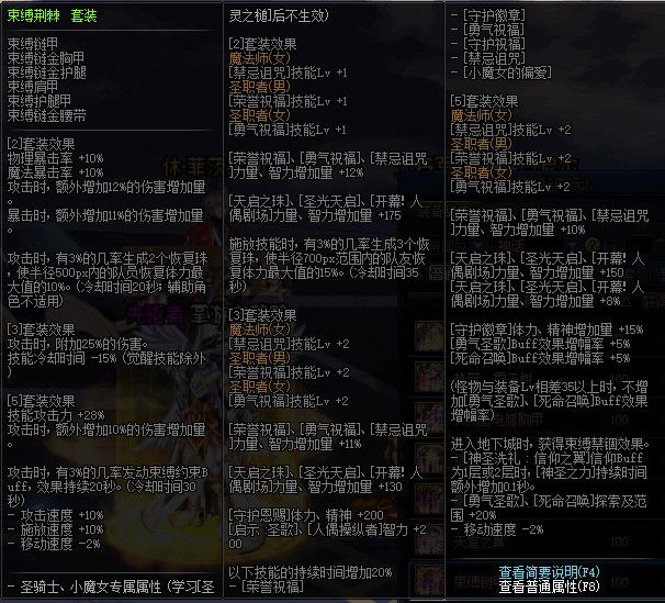 《DNF》100神话防具属性一览