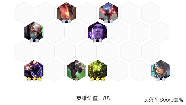 《LOL》云顶之弈10.4b水晶剧毒掠食者阵容搭配