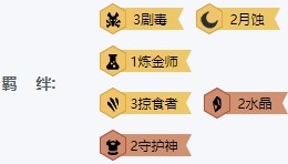 《LOL》10.4云顶之奕水晶剧毒炼金掠食者阵容介绍