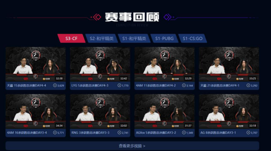 虎牙枪神杯：穿越火线双端联赛集结上线，鸣枪等你来战