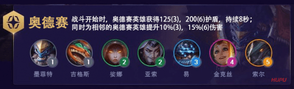 《LOL》云顶之弈S3最强吃鸡阵容汇总