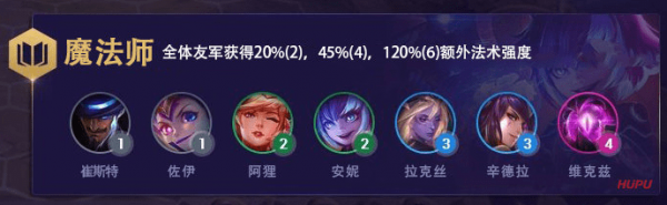 《LOL》云顶之弈10.6新羁绊效果一览