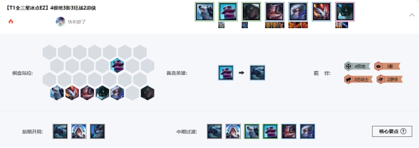 《LOL》10.5云顶之奕4极狂战影游侠阵容搭配攻略