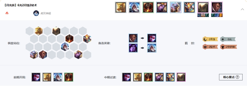 《LOL》10.5云顶之奕月蚀光阵容搭配攻略