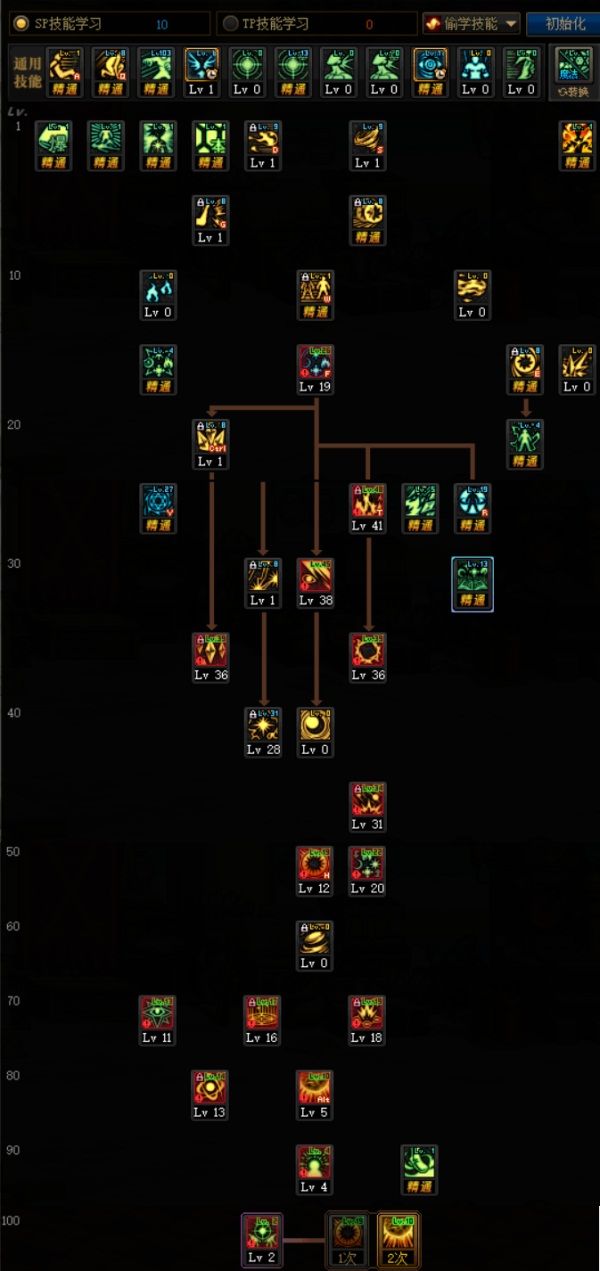 《DNF》湮灭之瞳100级护石符文推荐