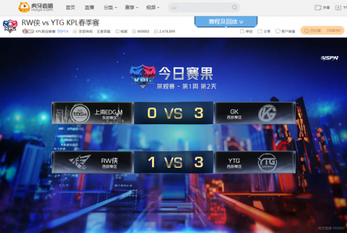 虎牙KPL：春之GK强势回归，鹏鹏带队零封EDG.M拿下开门红