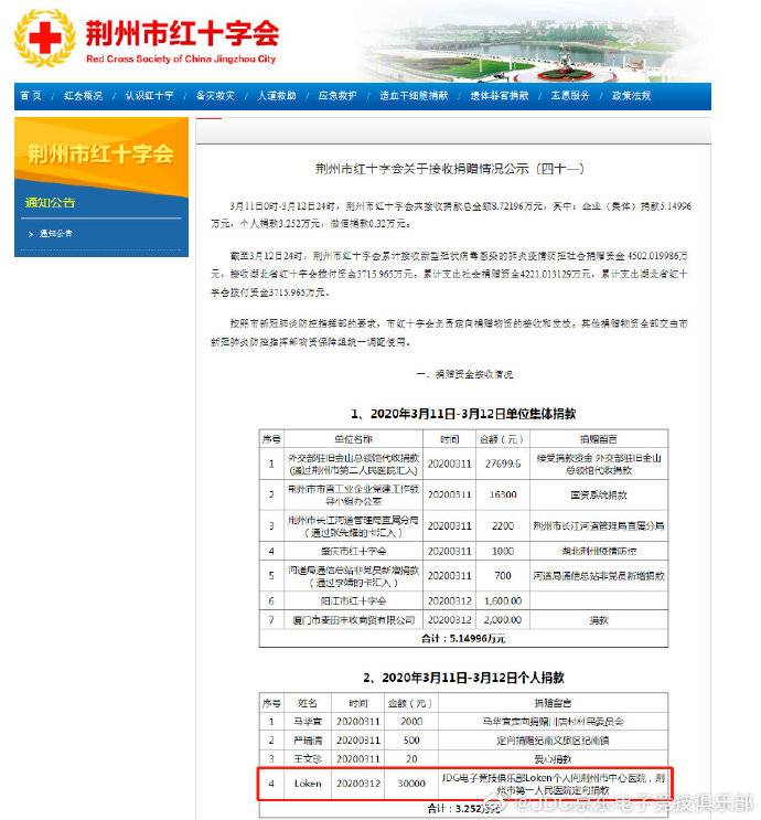 《LOL》JDG官博：LokeN通过红十字会为湖北荆州定向捐款三万元