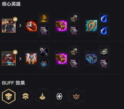 《LOL》云顶之弈10.6六奥德赛爆破龙王阵容搭配