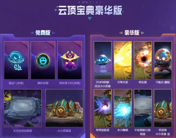 《LOL》云顶之弈银河战争云顶宝典肝度解析