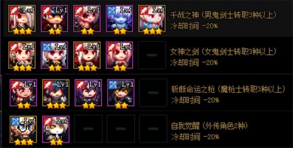 《DNF》绝望之塔极致冒险全奖励获取攻略
