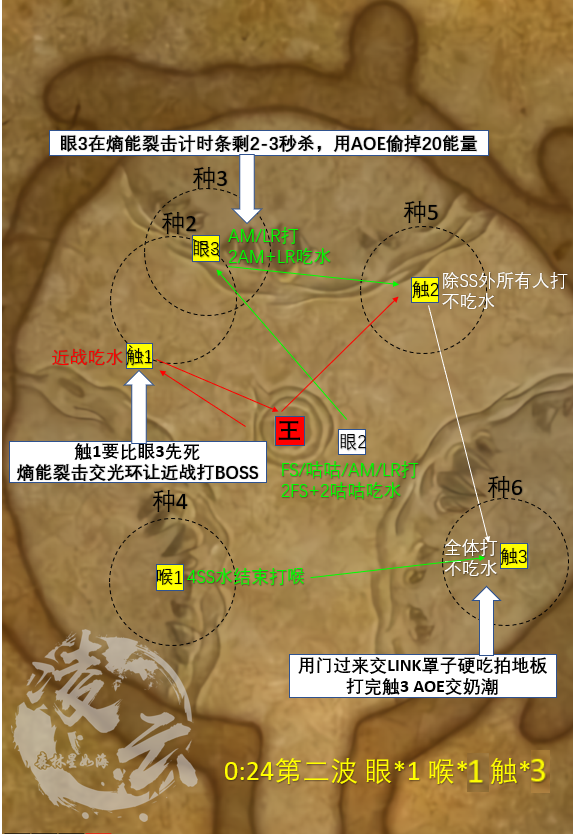 《魔兽世界》尼奥罗萨德雷阿佳丝打法攻略