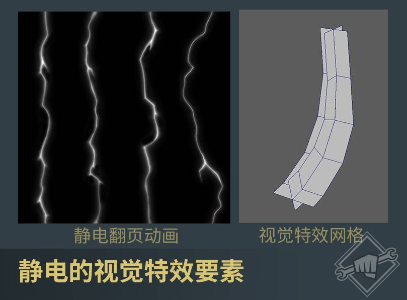 《LOL》拳头开发者日志：雷霆咆哮沃利贝尔的重做进程报告