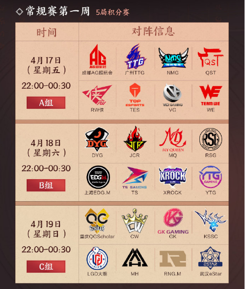 王者模拟战职业大师赛4月17日开启正赛 虎牙主播曹操大表哥线下解说