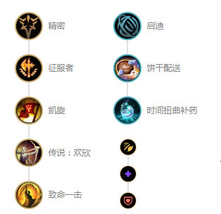 《LOL》10.8上单猴子玩法攻略