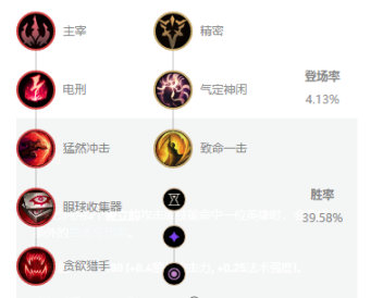 《LOL》10.8中单卡萨丁玩法攻略