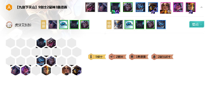 《LOL》云顶之弈10.8版本高胜率吃鸡阵容汇总