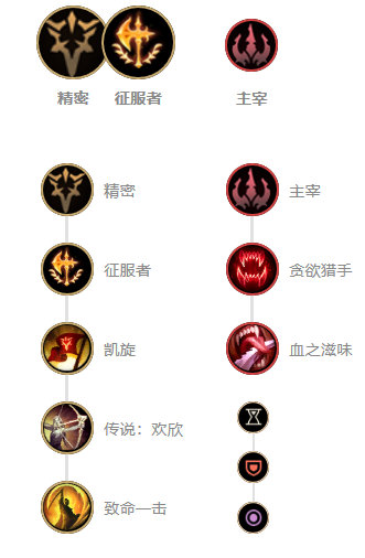 《LOL》10.8S级中单天使玩法攻略