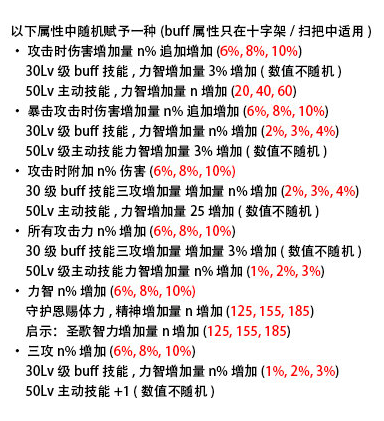 《DNF》希洛克武器属性介绍