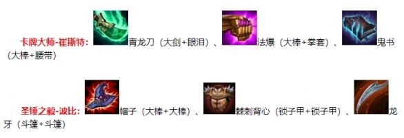 《LOL》云顶之弈六法波比运营思路详解