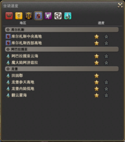 ff14坐骑有什么用