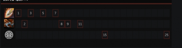 《DOTA2》克林克兹出装天赋加点推荐