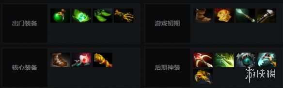 《DOTA2》克林克兹出装天赋加点推荐