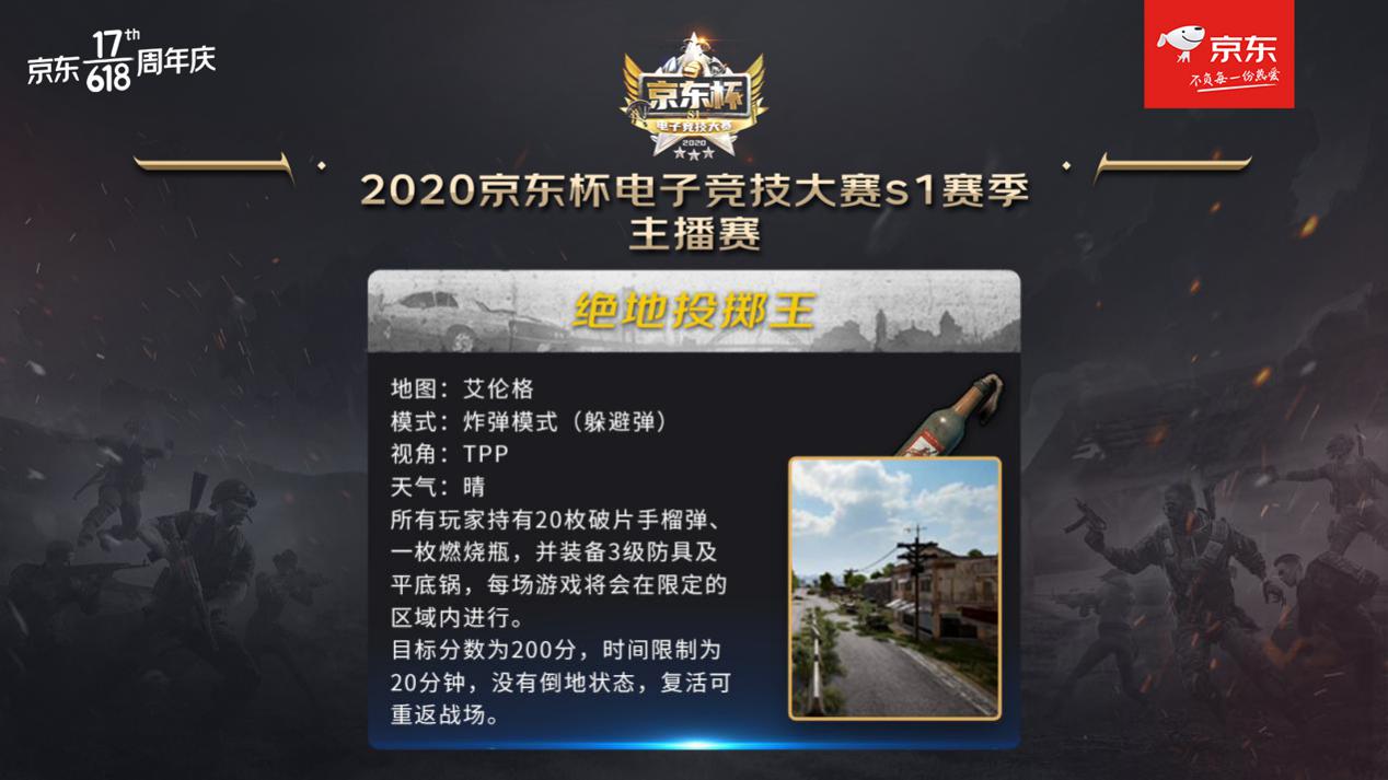 2020京东杯电子竞技大赛S1重磅回归 主播赛揭开大战序幕