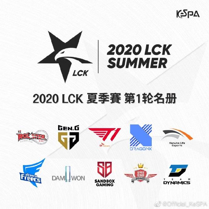 《LOL》LCK夏季赛各队名单公布：前GRF打野Tarzan去向未知