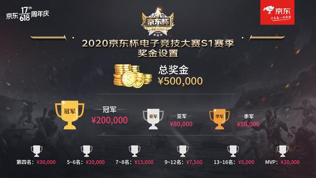 618前终极狂欢!京东杯总决赛今晚拉开大幕!