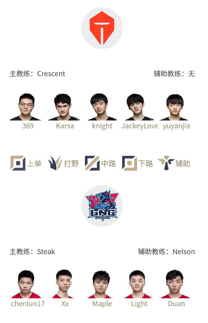 《LOL》LPL夏季赛7月3日赛程 Knight对阵Maple