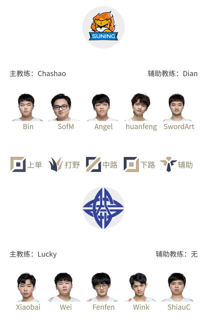 《LOL》LPL夏季赛7月7日赛程 Haro首发对战Leyan